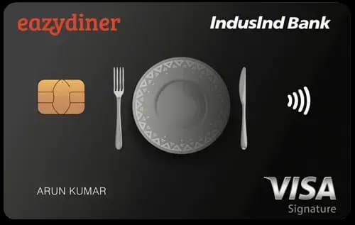Eazydiner Indusind Bank Credit Card vs SBI Elite Credit Card: Which Credit Card Wins in 2026?