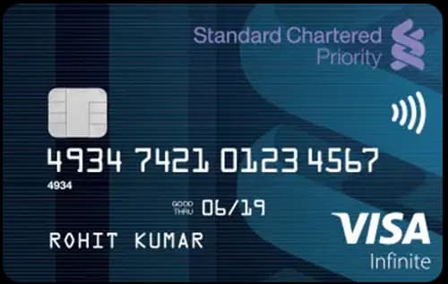 Standard Chartered Priority Visa Infinite Credit Card vs Tata Neu Plus HDFC Credit Card: Which Credit Card Wins in 2026?